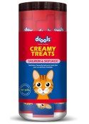 DROOLS CREAMY LICKABLE CAT TREATS SALMON AND SKIPJACK 25PCS