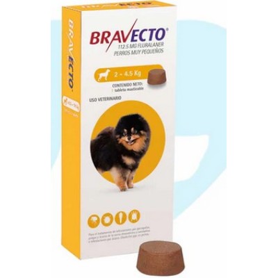 BRAVECTO  112.5 MG